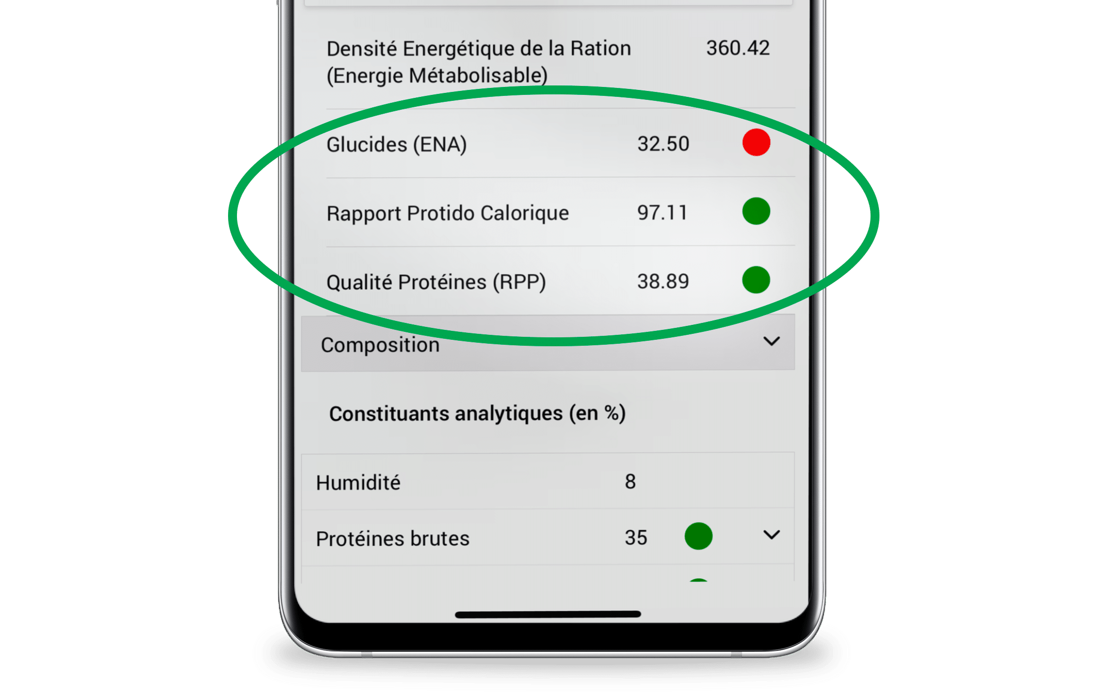 mockup analyse d'un aliment coupé